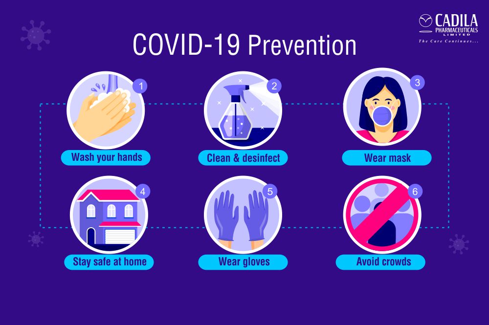 COVID-19 Preventions