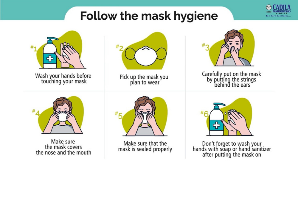 Mask Hygiene