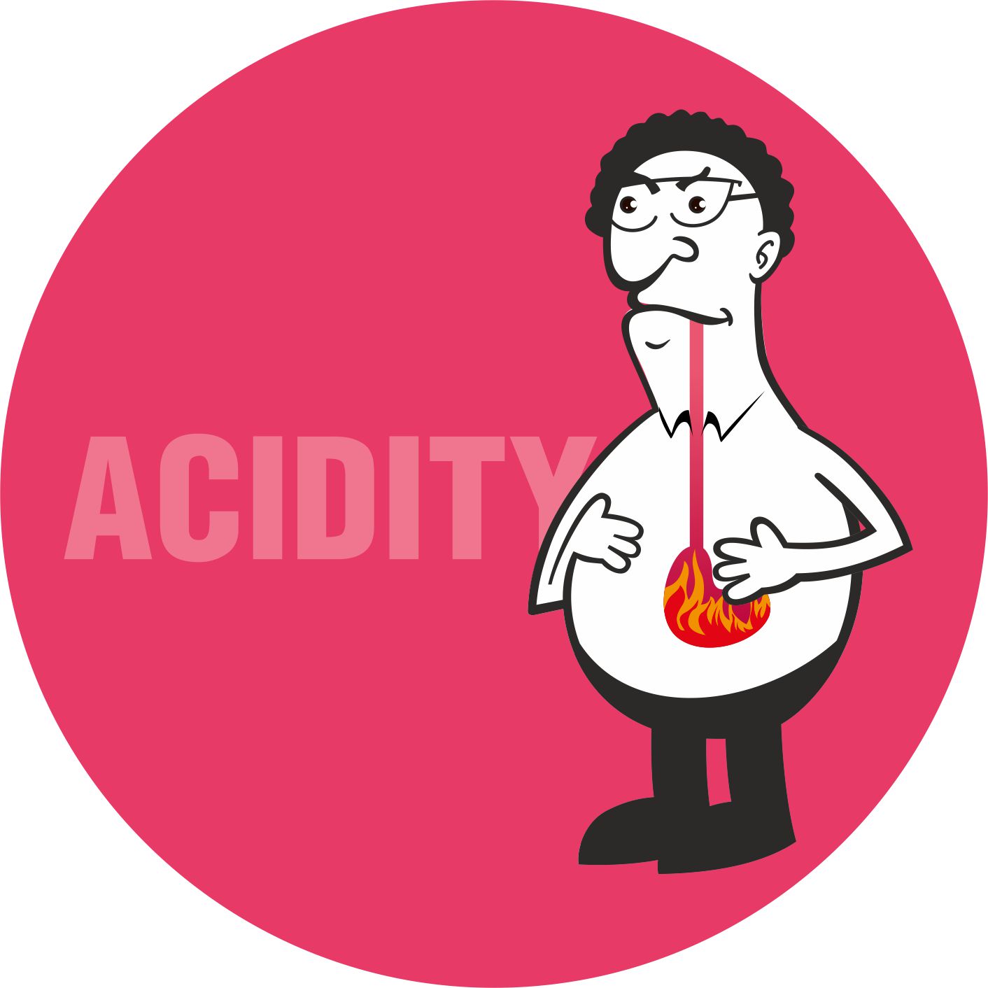 Acidity, Locid